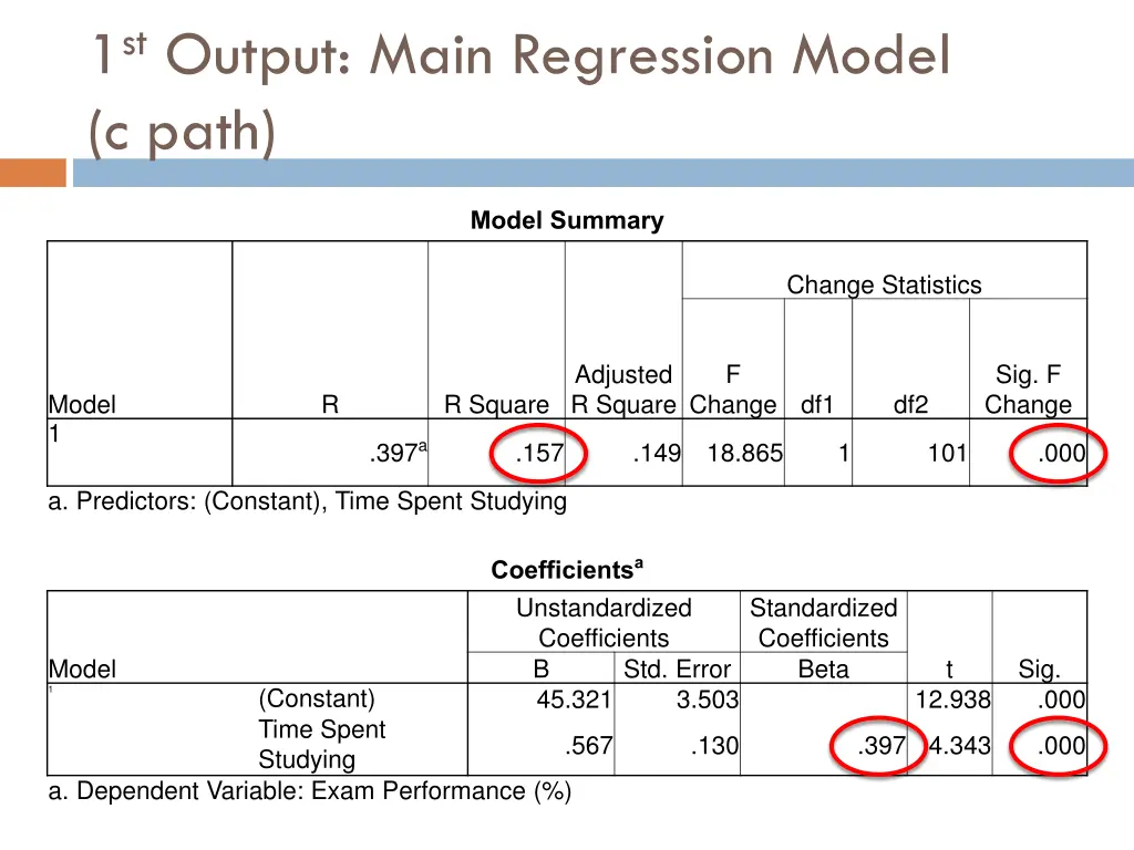 1 st output main regression model c path
