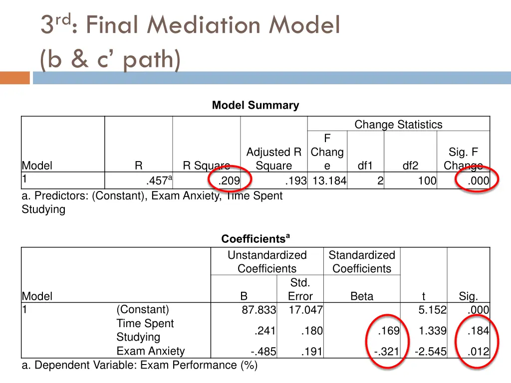 3 rd final mediation model b c path