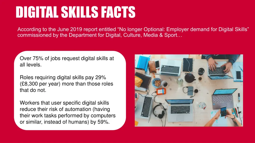 digital skills facts