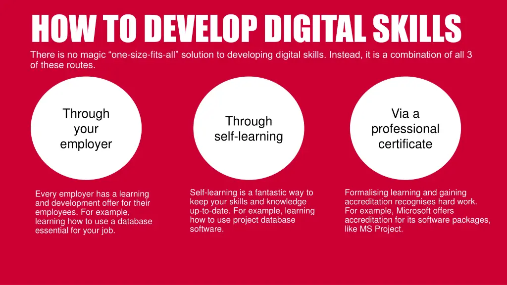 how to develop digital skills there is no magic