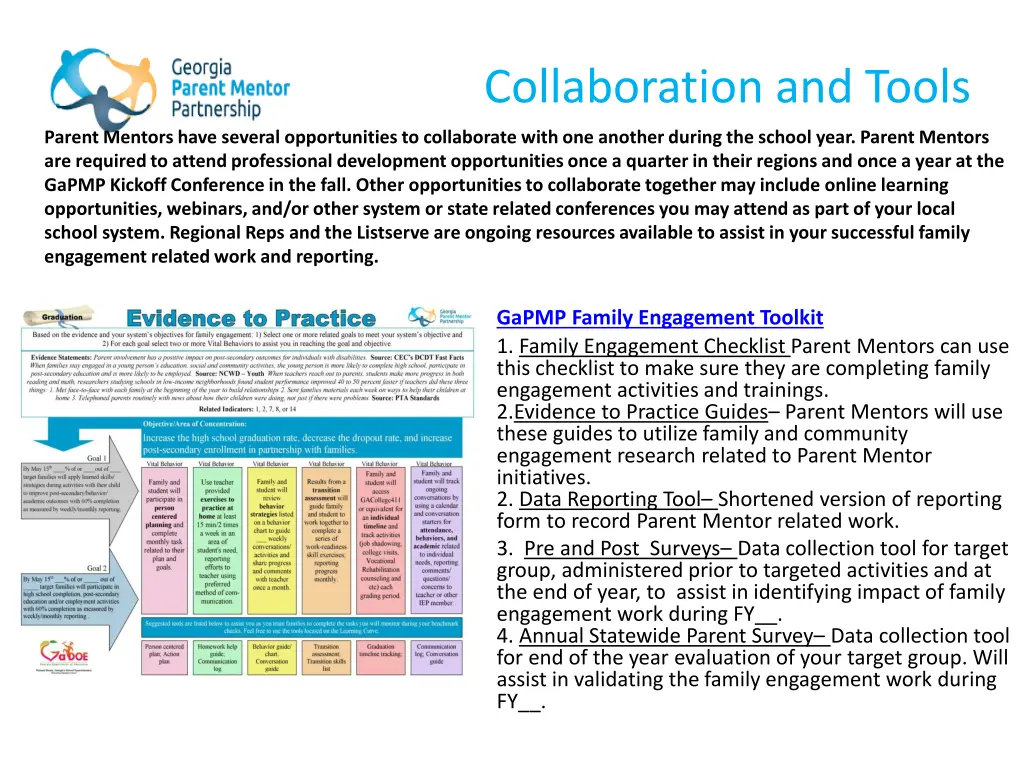collaboration and tools