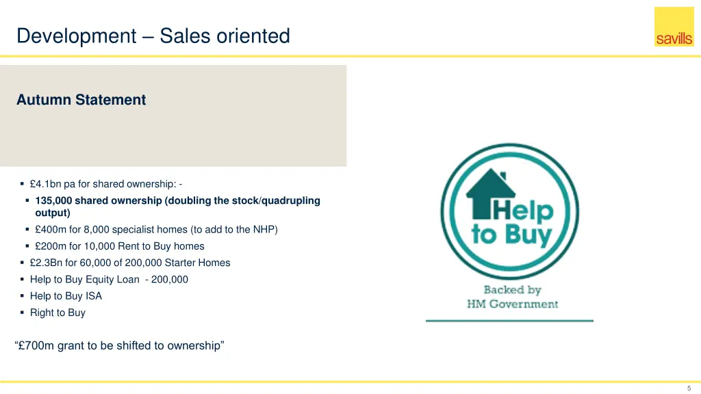 development sales oriented
