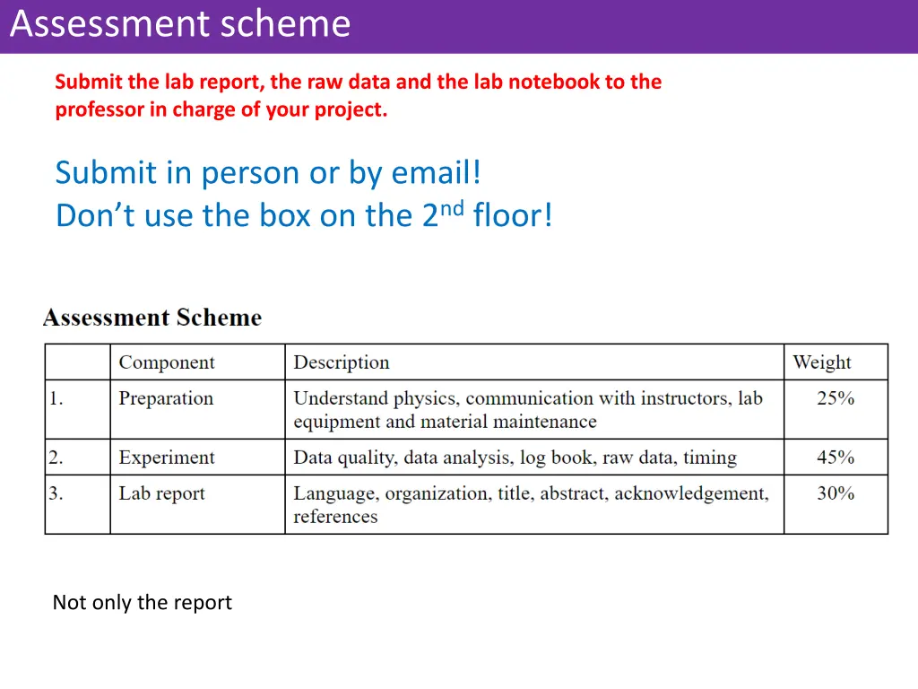 assessment scheme