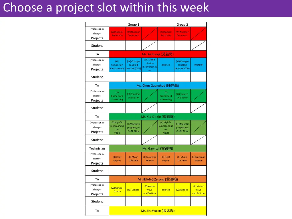 choose a project slot within this week