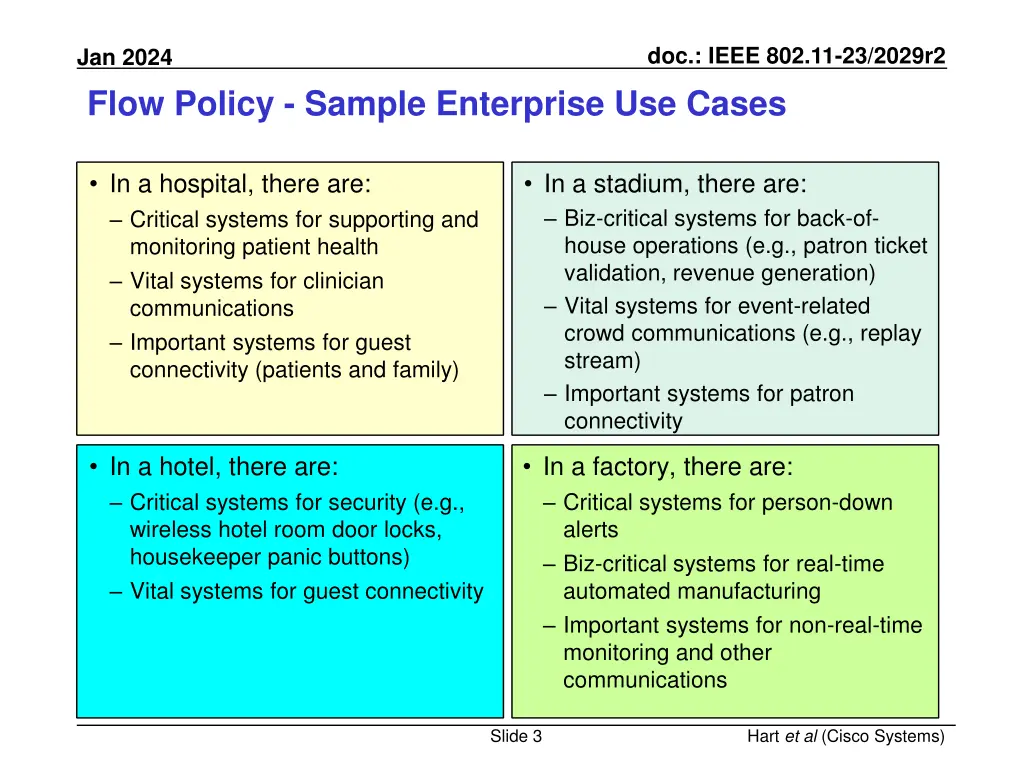 doc ieee 802 11 23 2029r2 2