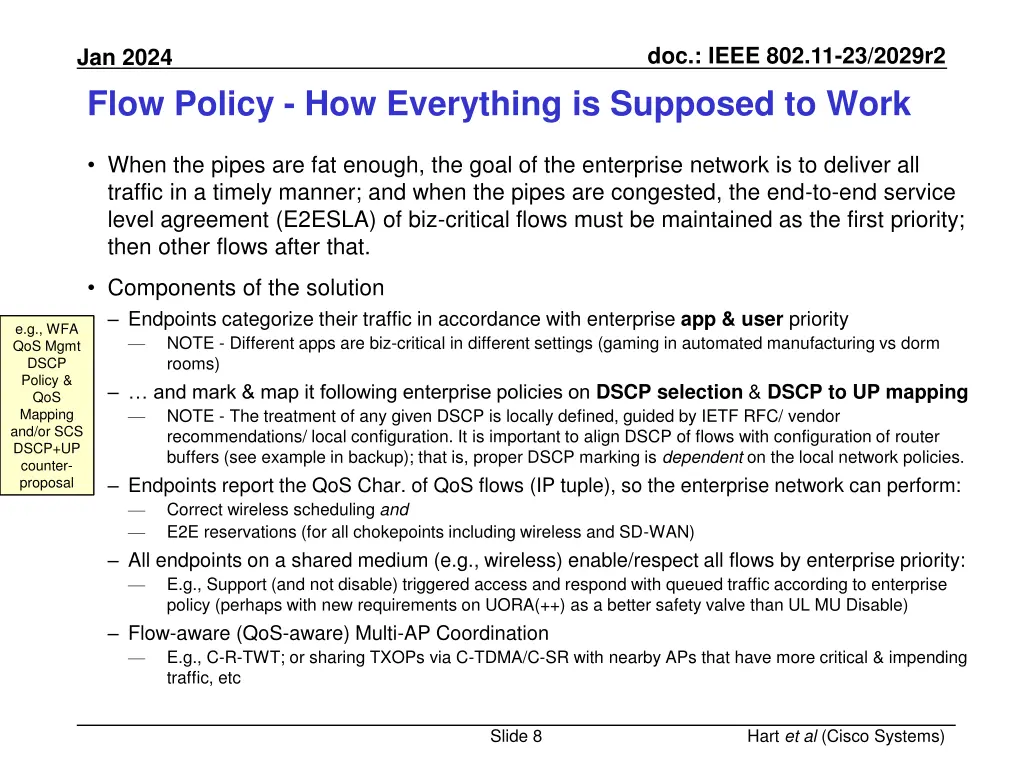doc ieee 802 11 23 2029r2 7