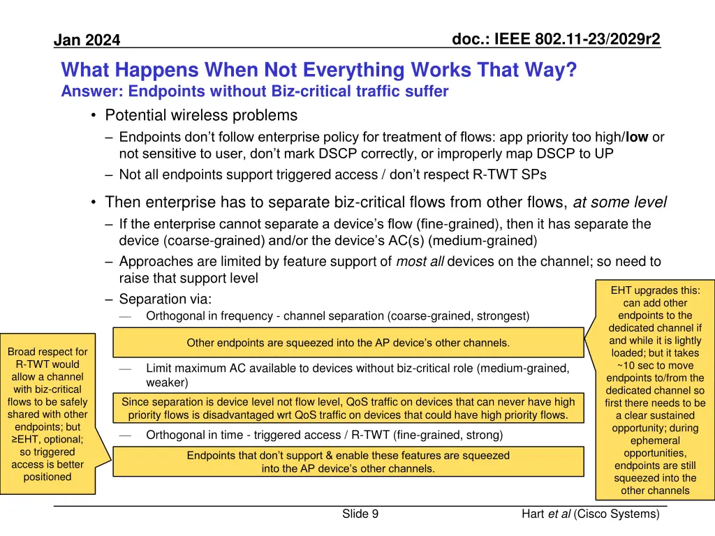 doc ieee 802 11 23 2029r2 8