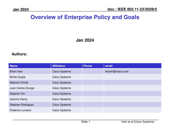 doc ieee 802 11 23 2029r2