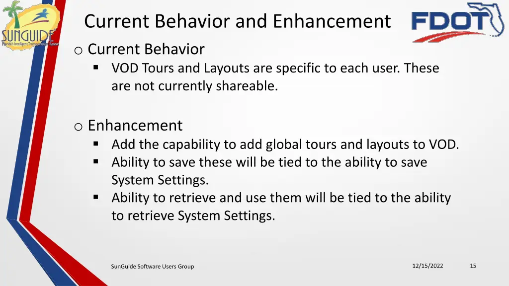 current behavior and enhancement o current