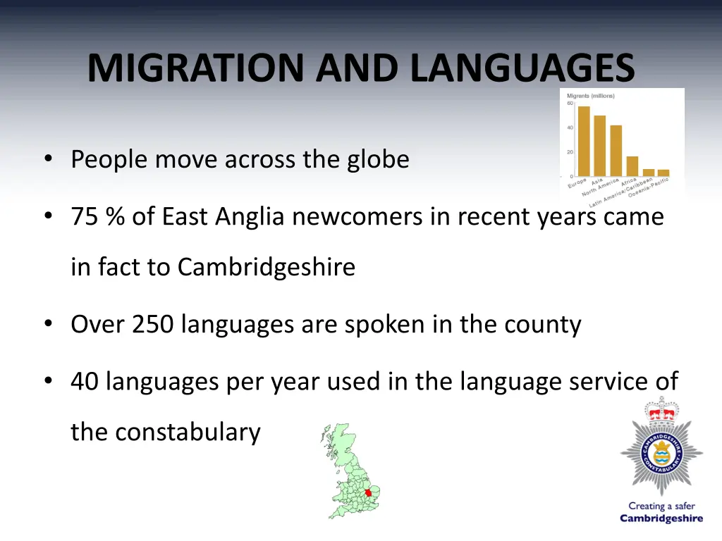 migration and languages