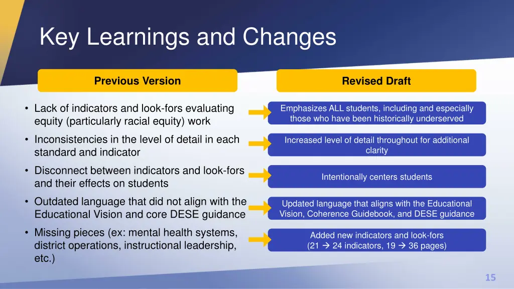 key learnings and changes