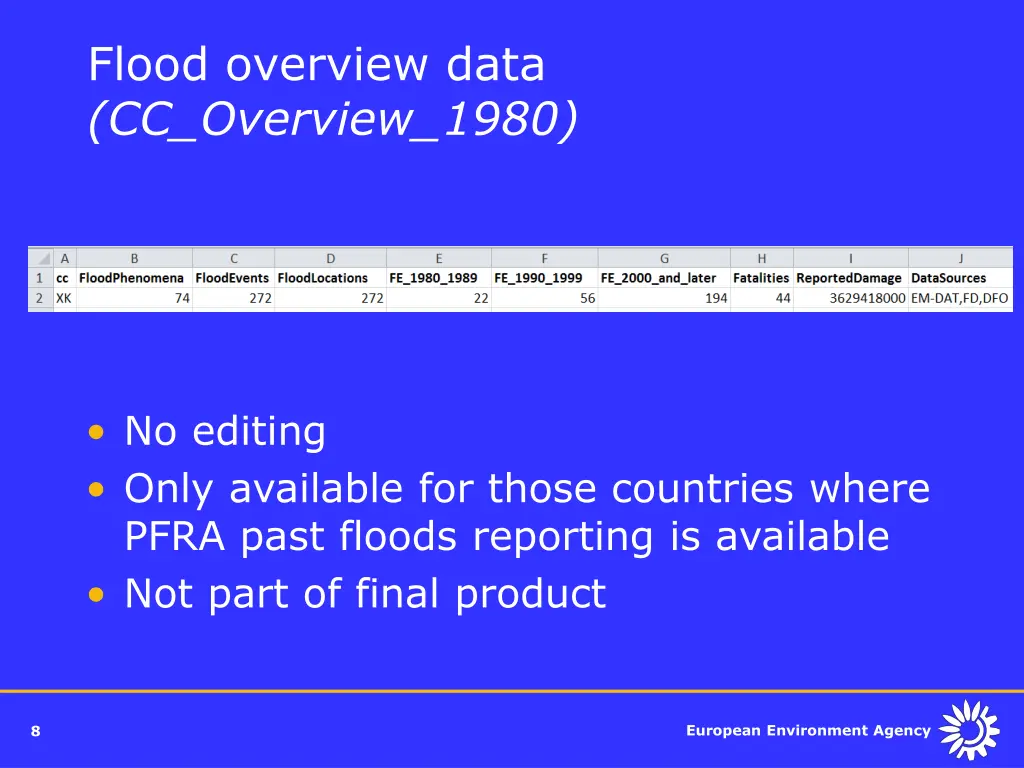 flood overview data cc overview 1980