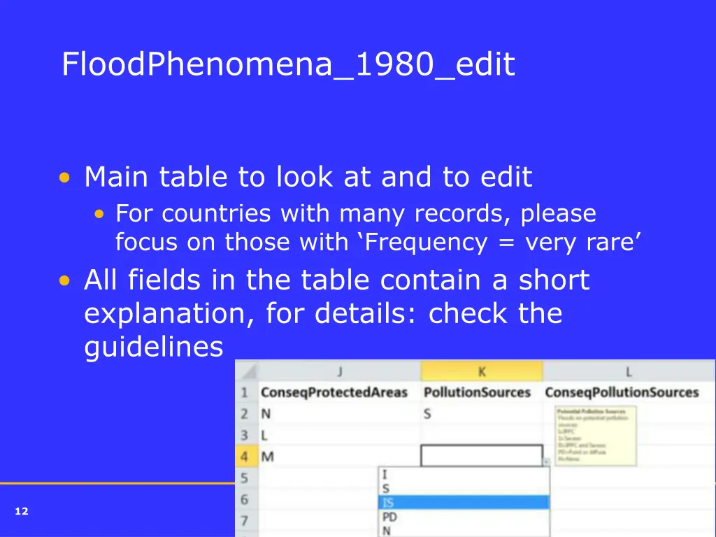 floodphenomena 1980 edit