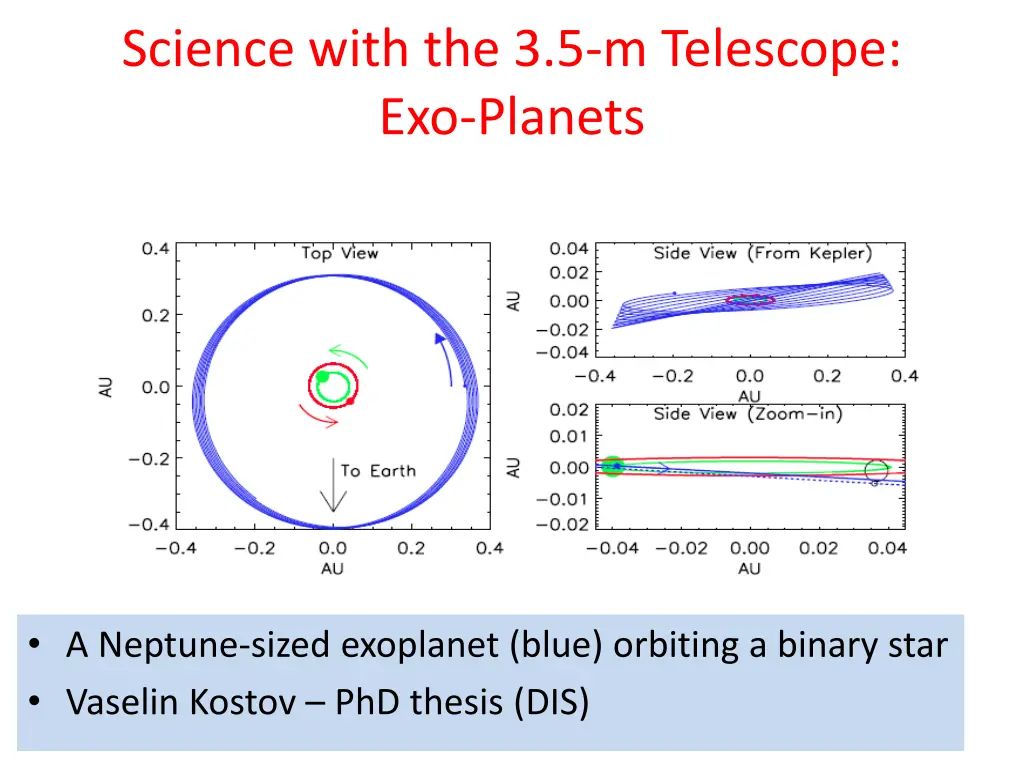 science with the 3 5 m telescope exo planets