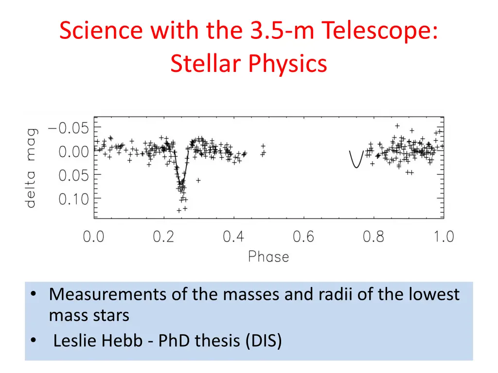 science with the 3 5 m telescope stellar physics