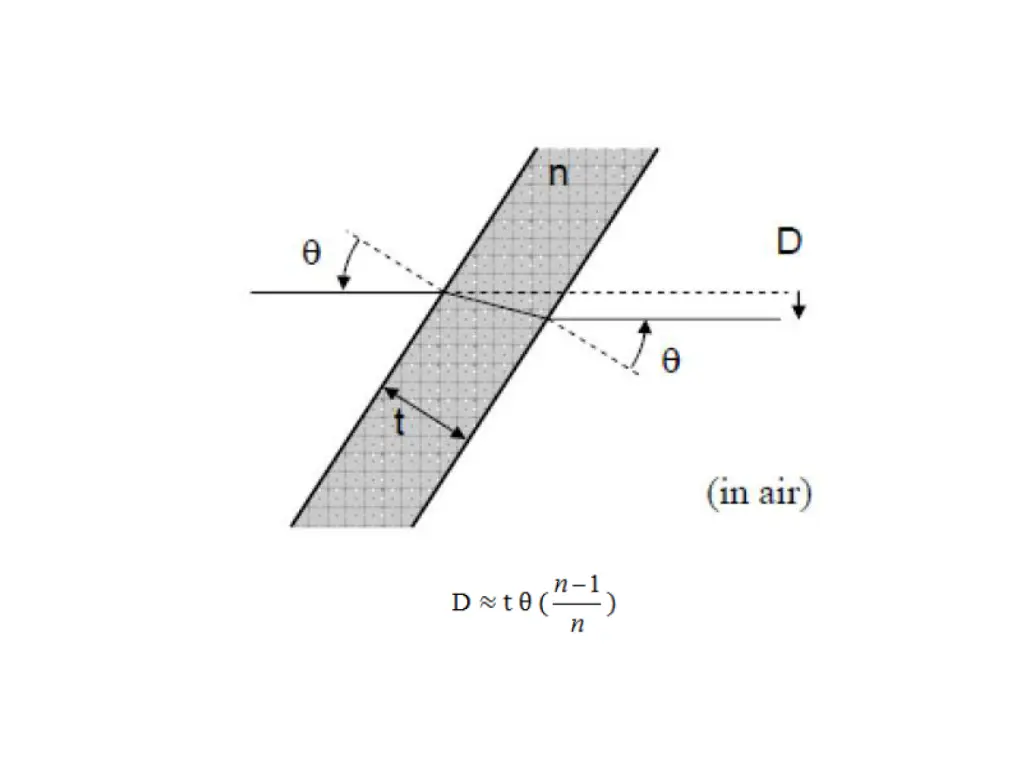 slide11