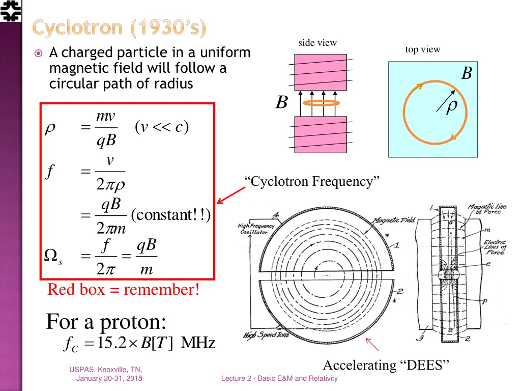 cyclotron 1930 s a charged particle in a uniform