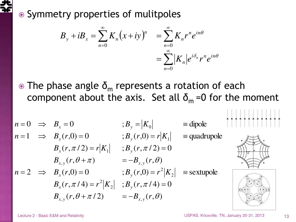 symmetry properties of mulitpoles