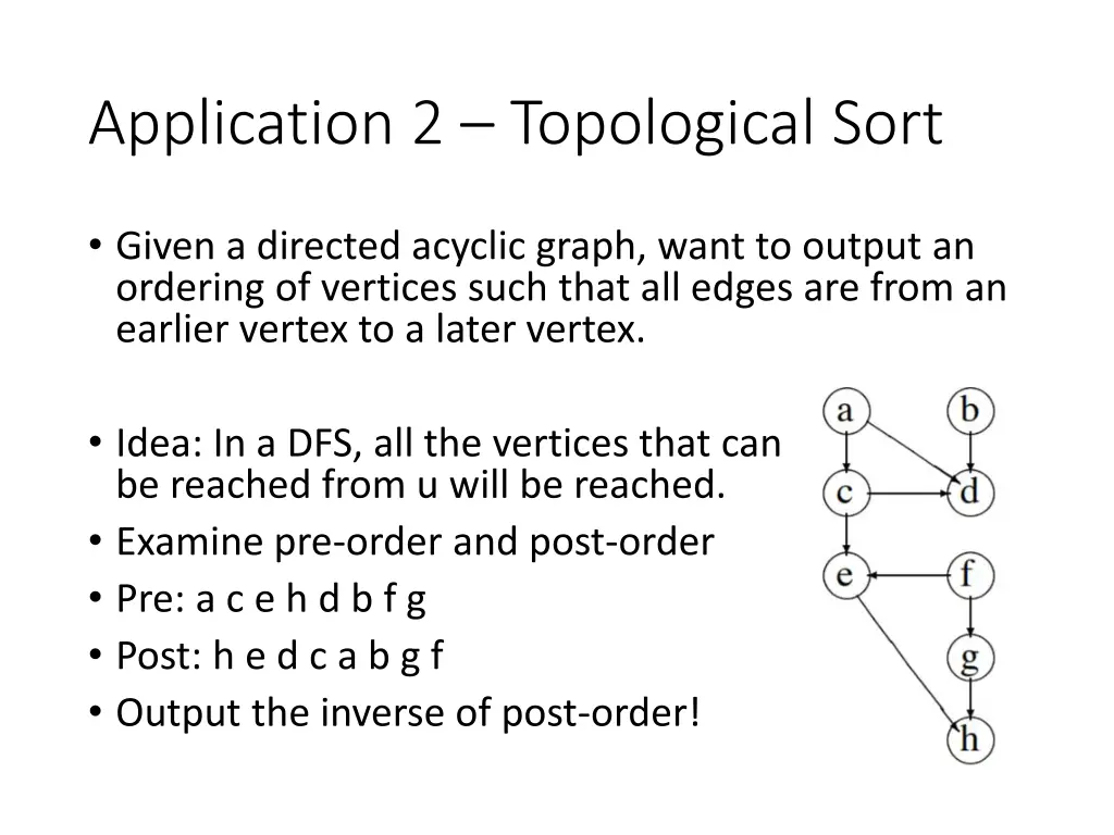 application 2 topological sort