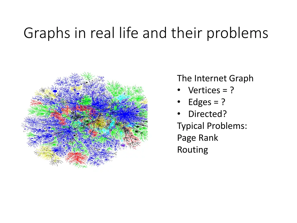 graphs in real life and their problems 3