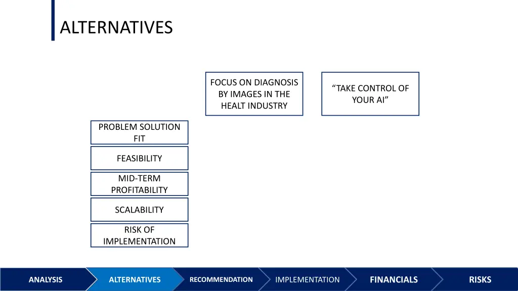 alternatives 4