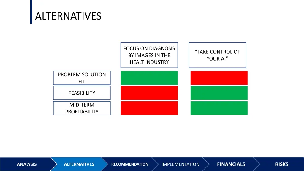 alternatives 7