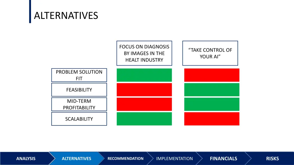 alternatives 8