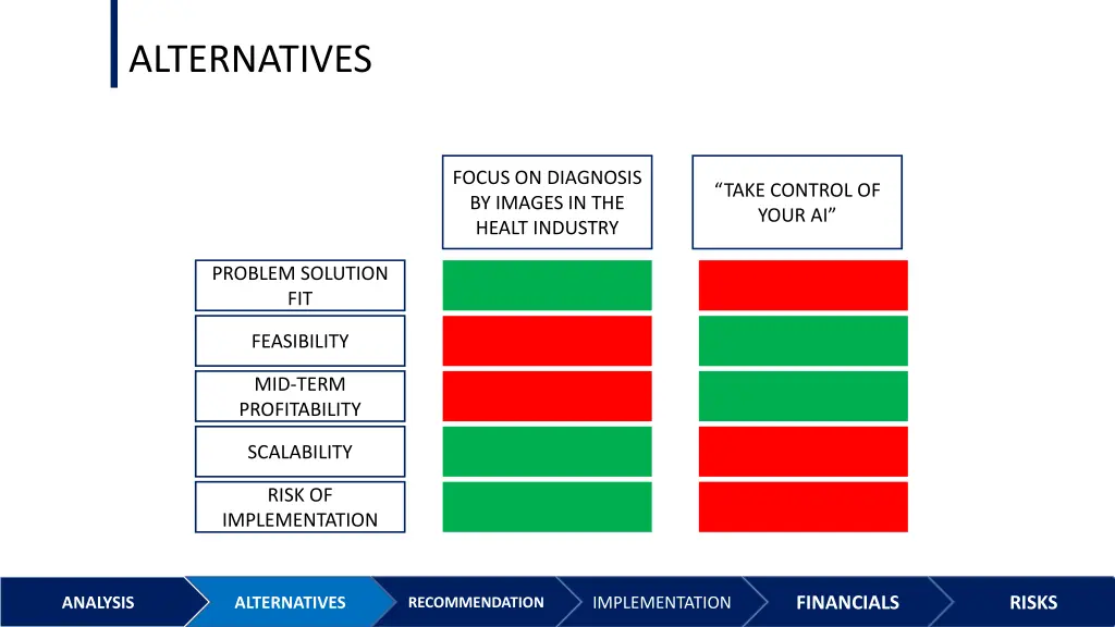 alternatives 9