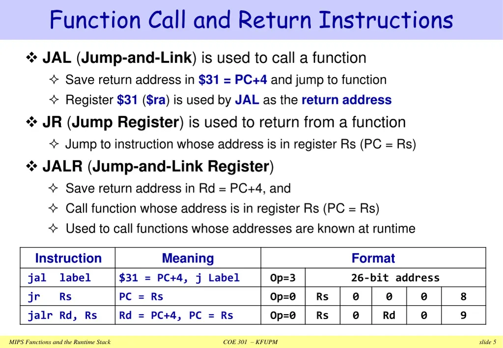 function call and return instructions