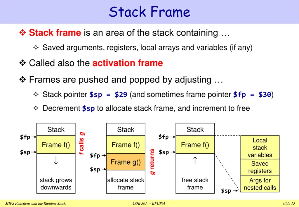 stack frame