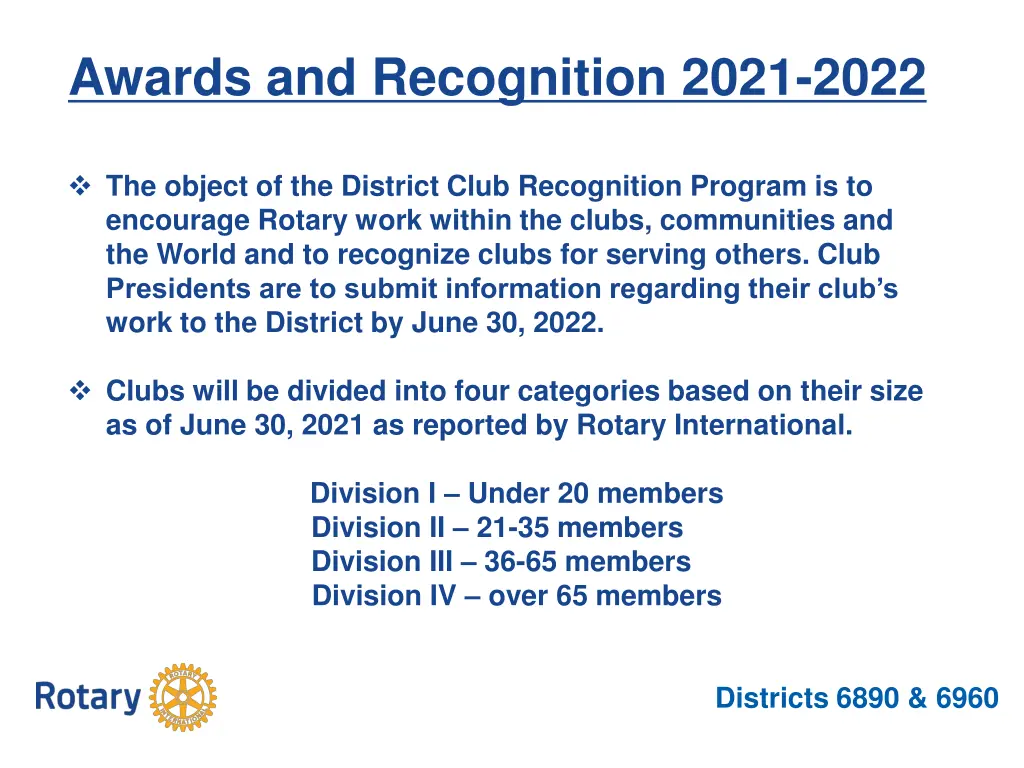awards and recognition 2021 2022