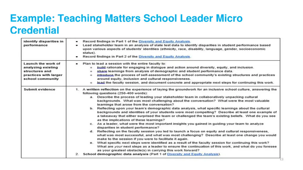 example teaching matters school leader micro 1