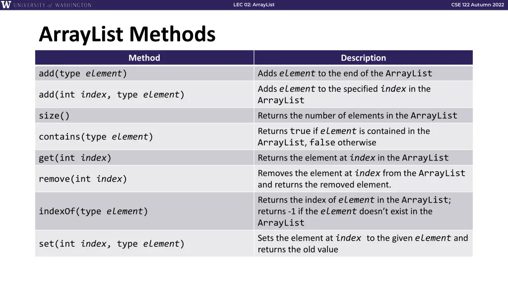 lec 02 arraylist 7