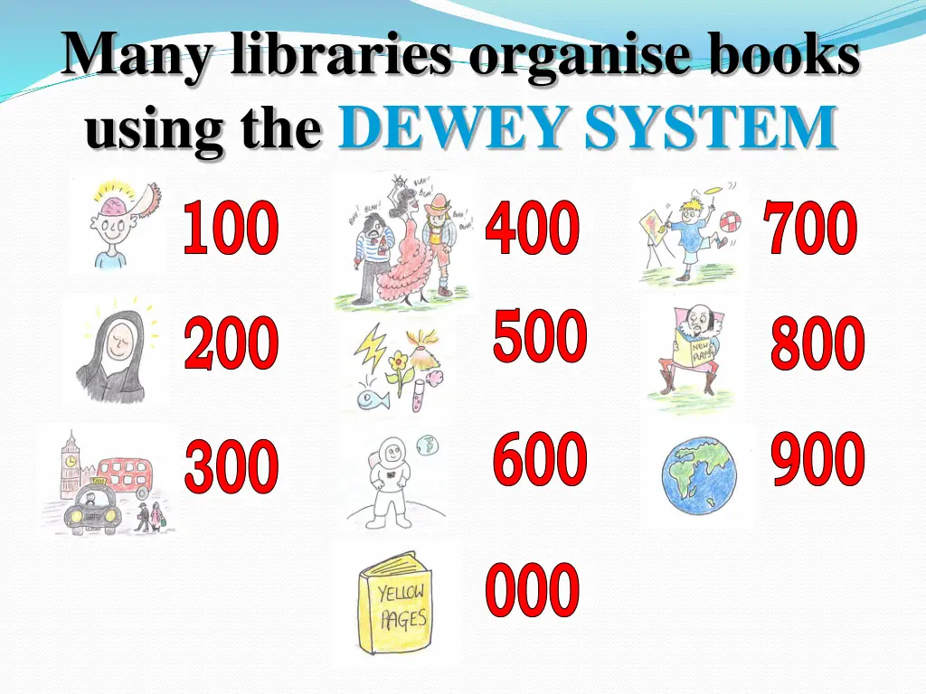 many libraries organise books using the dewey