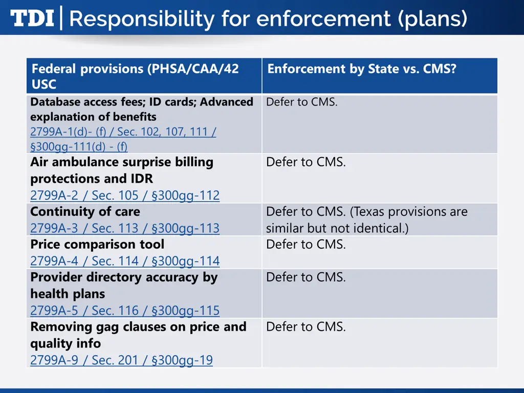 responsibility for enforcement plans