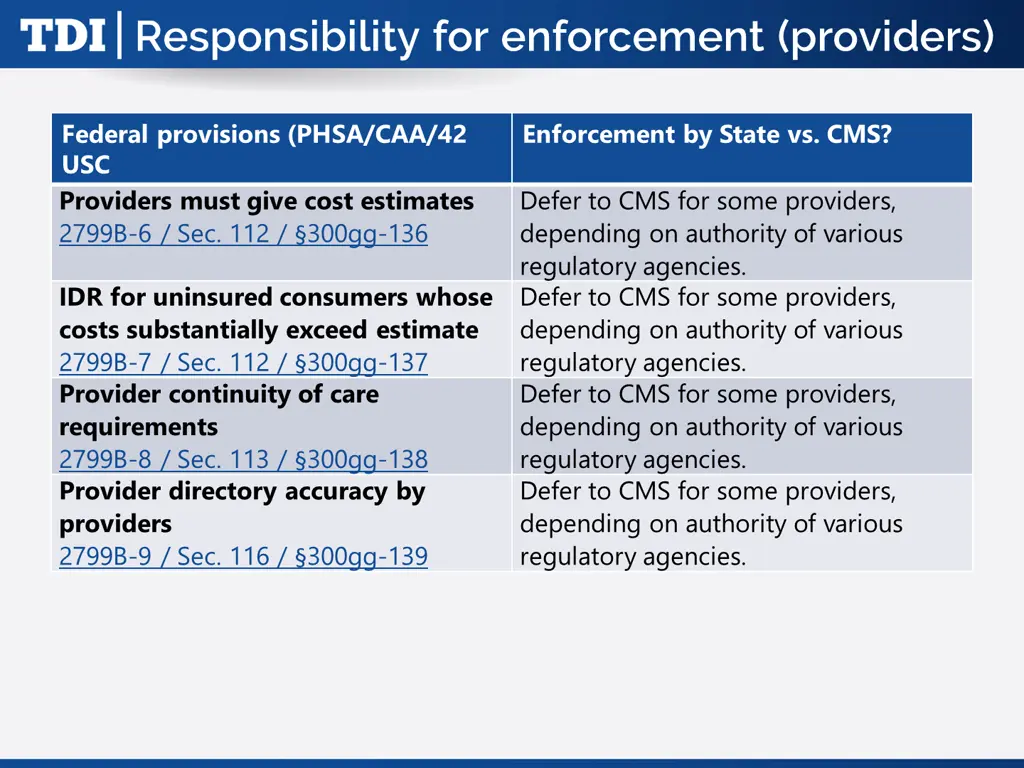 responsibility for enforcement providers