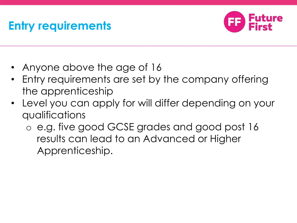 entry requirements