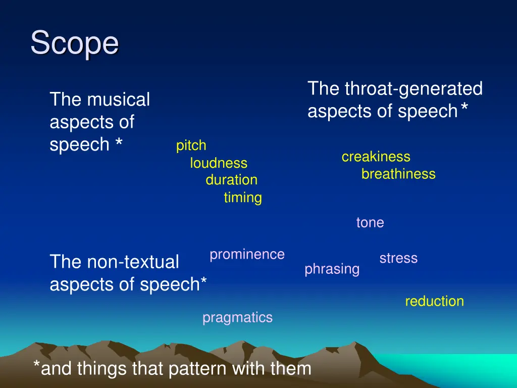 scope