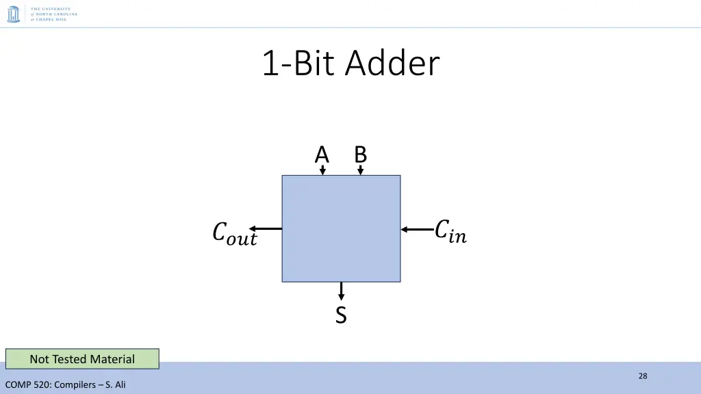 1 bit adder