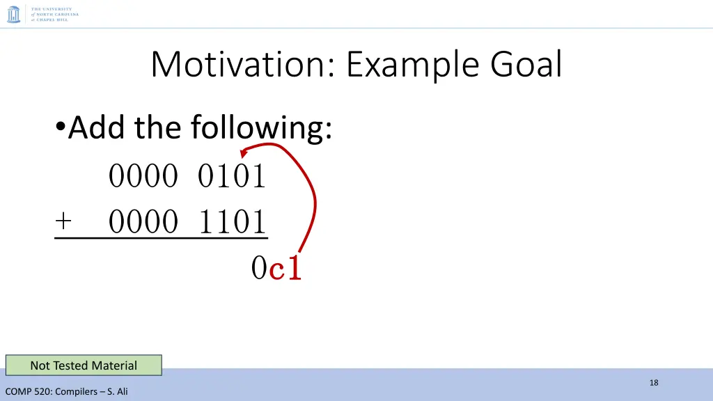 motivation example goal 1