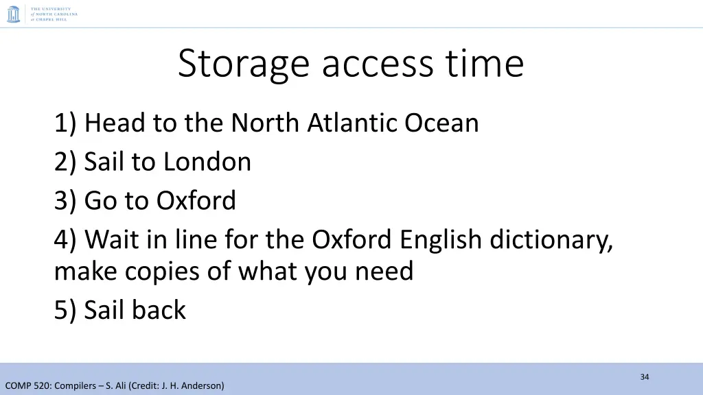 storage access time