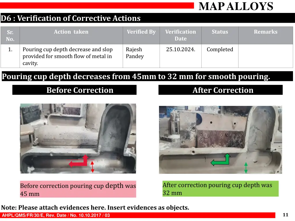 map alloys 10