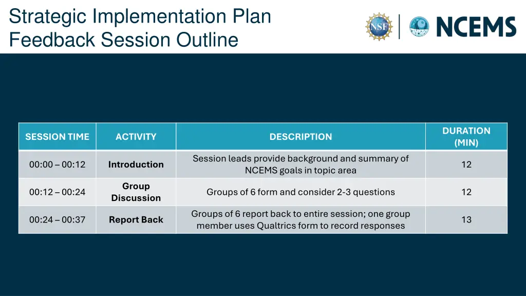 strategic implementation plan feedback session