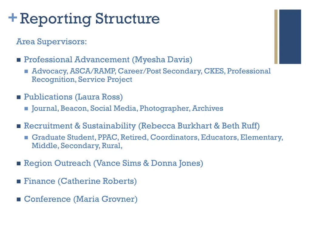 reporting structure