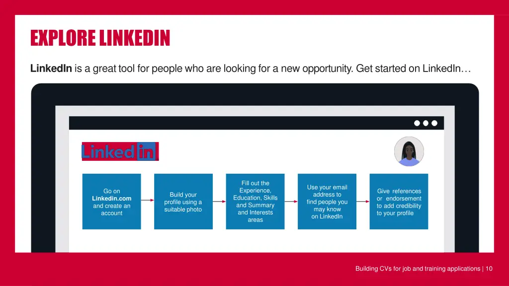 explorelinkedin