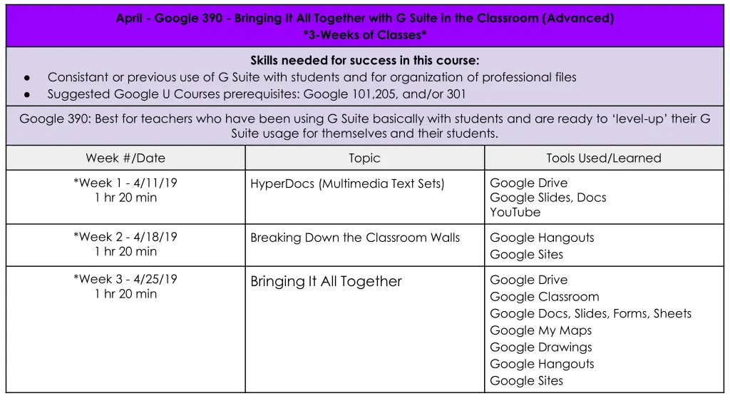 april google 390 bringing it all together with