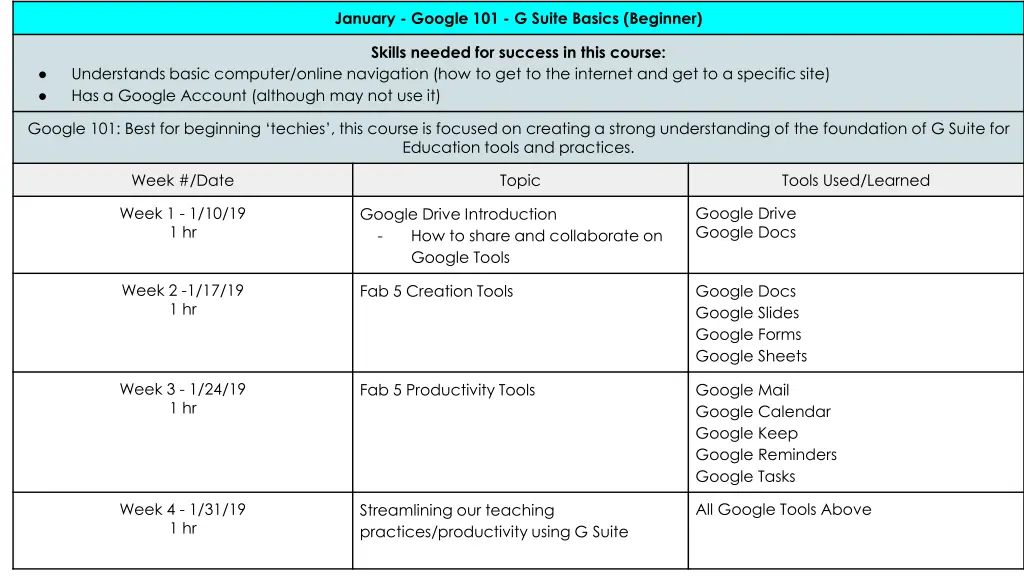 january google 101 g suite basics beginner