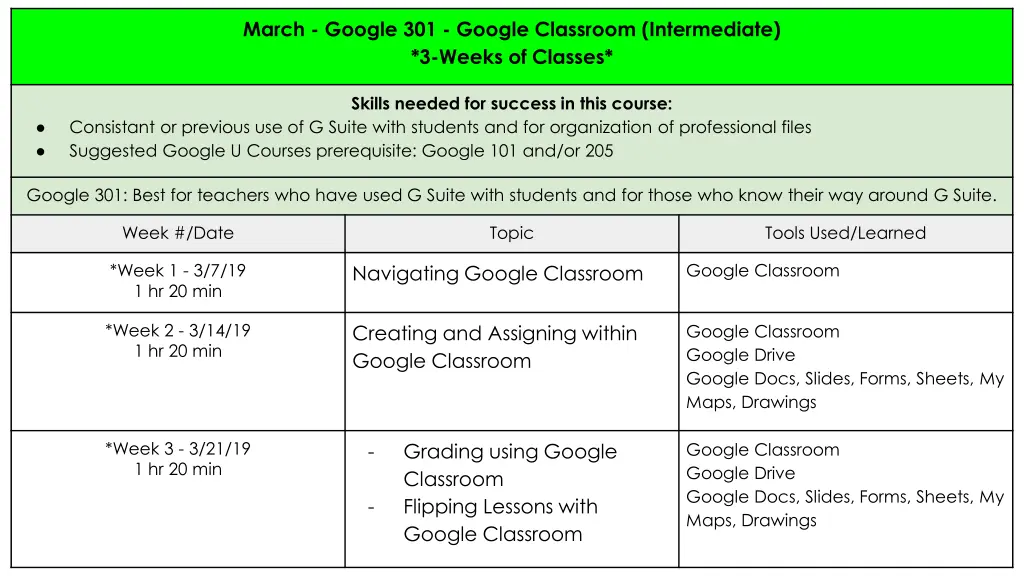 march google 301 google classroom intermediate