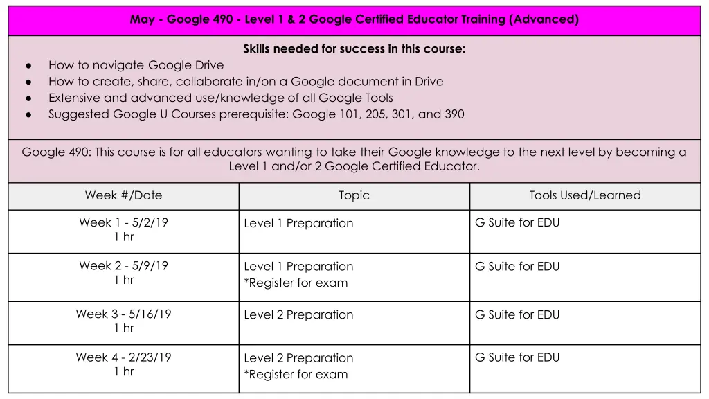 may google 490 level 1 2 google certified