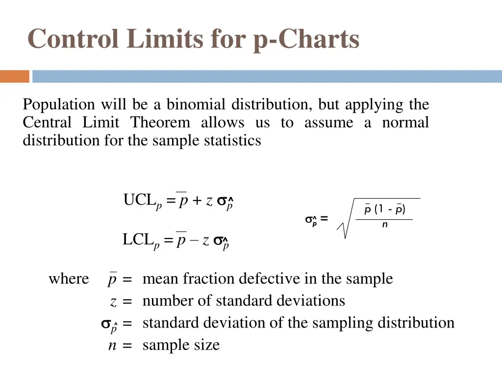 control limits for p charts